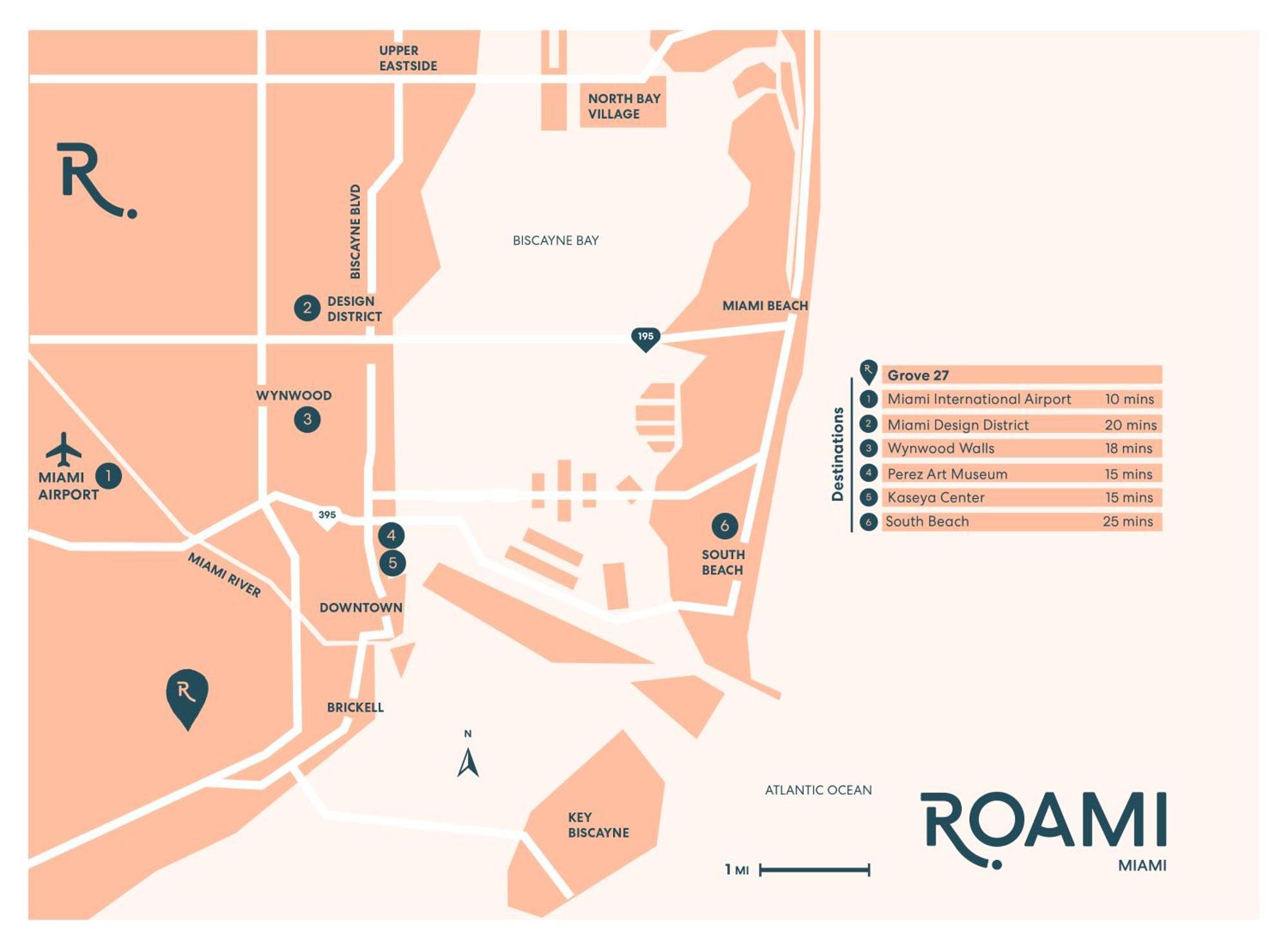 Roami At Grove 27 Apartment Маями Екстериор снимка